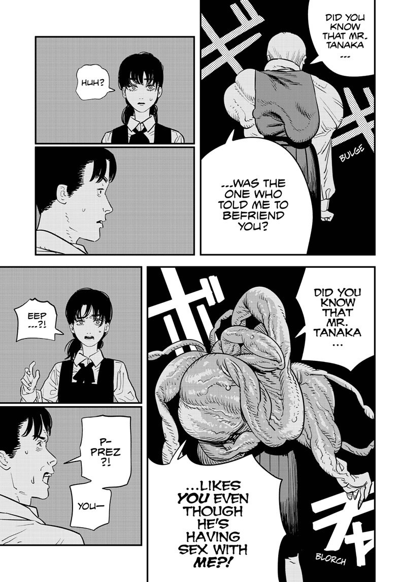 Chainsaw Man Manga